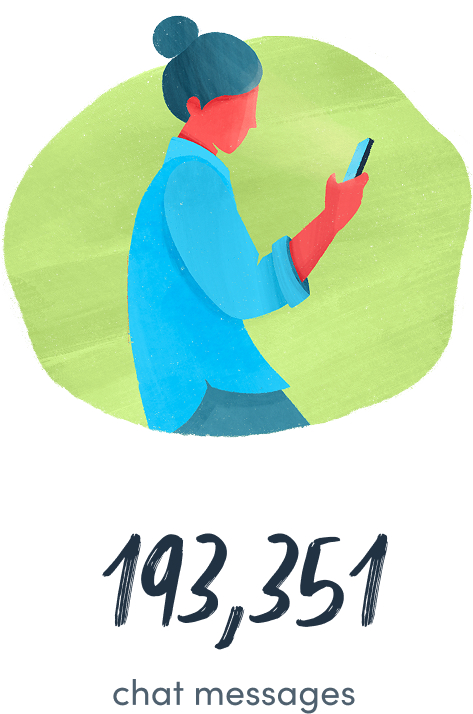 193,351 of chat messages
