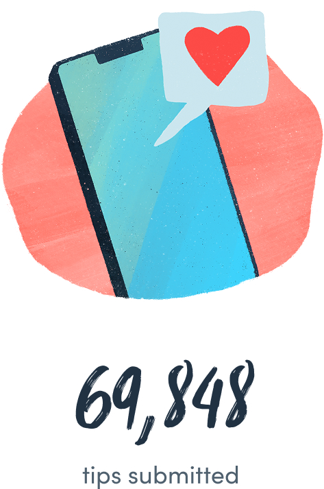 69,848 of tips submitted