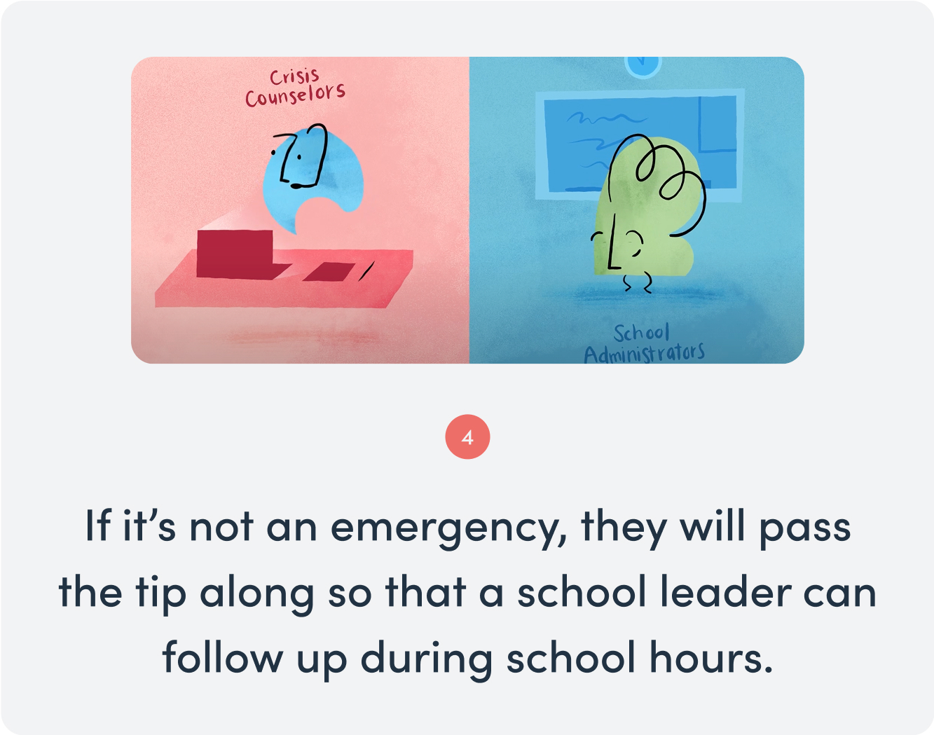 Tip 4: If it’s not an emergency, they will pass the tip along so that a school leader can follow up during school hours.